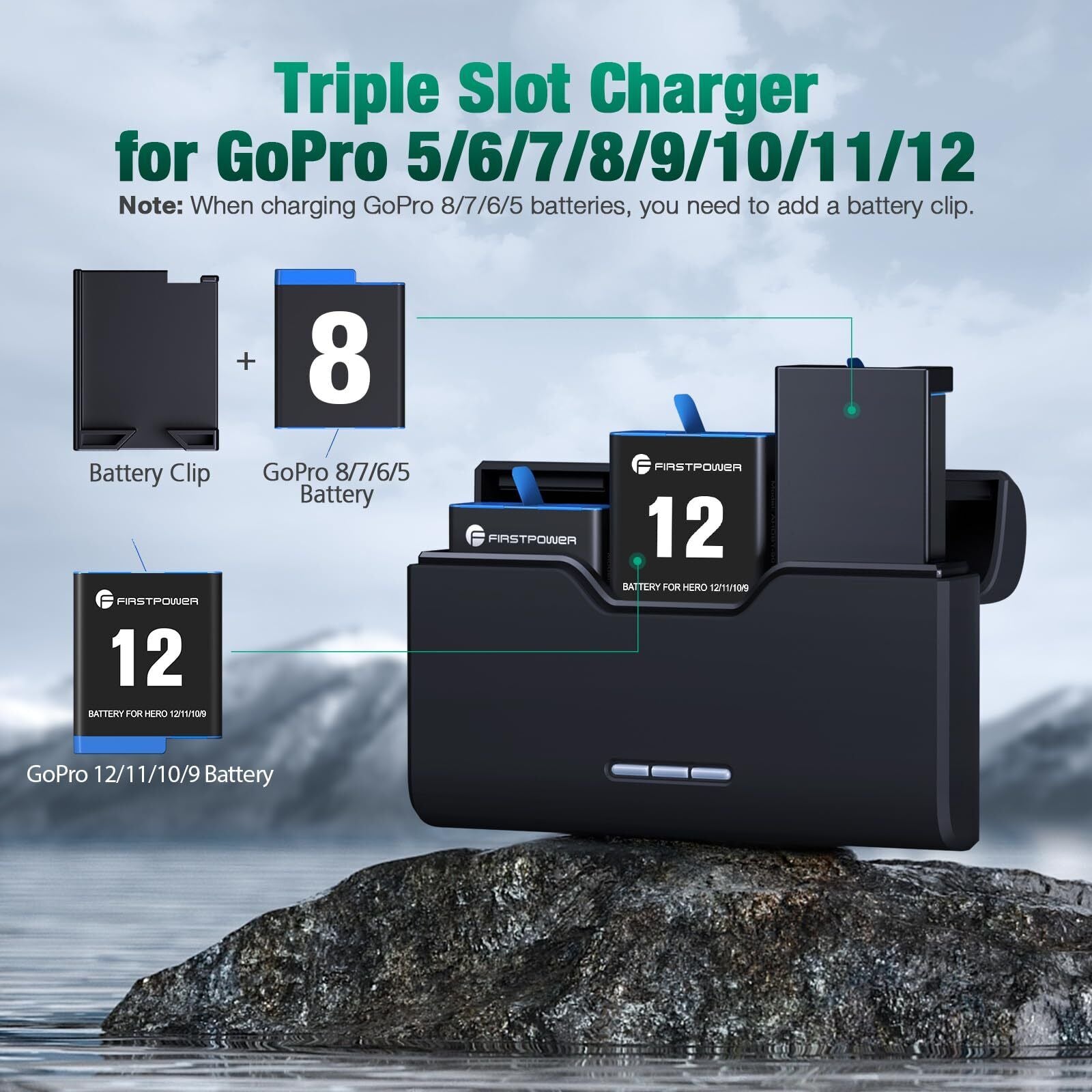 3-Channel USB Quick Charger for Gopro Hero 12/11/10/9/8/7