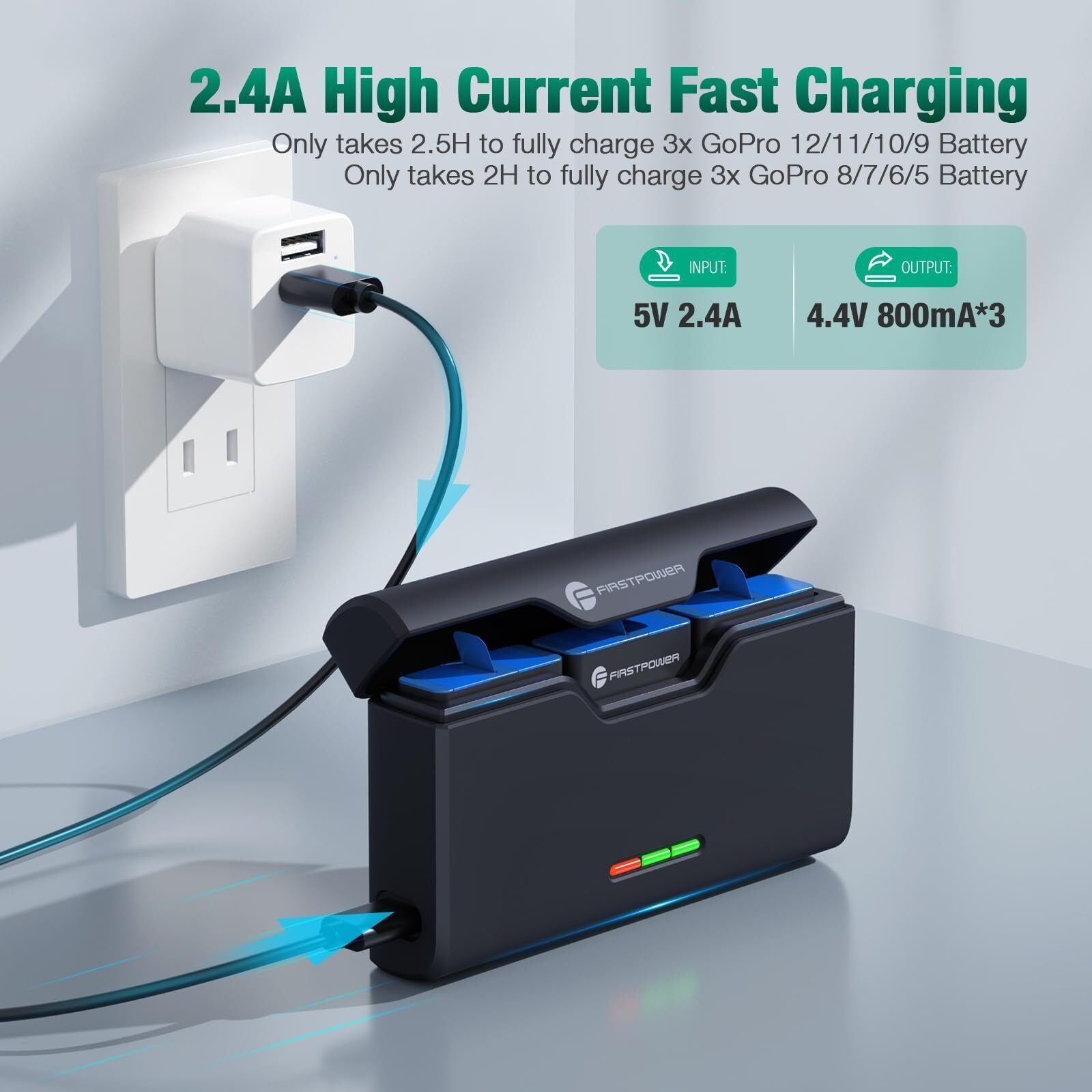 3-Channel USB Quick Charger for Gopro Hero 12/11/10/9/8/7